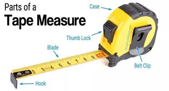 Measurement Services